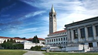 Berkeley's Diverse Accommodation Landscape: A Guide to Paying Guest (PG) Options for Students and Professionals